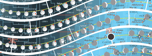 Moon's changing shape, size, position, nutation for every day