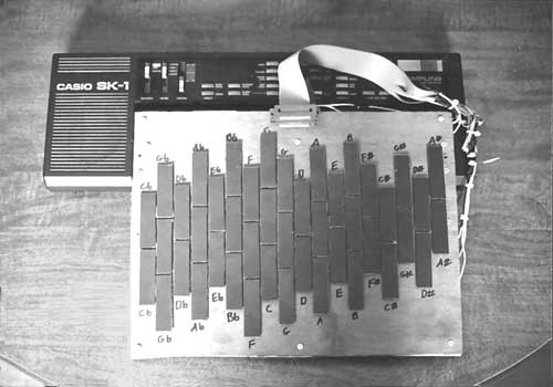 Plurry: Tim Eisele prototype