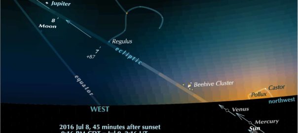 A lamp to tell you where you are