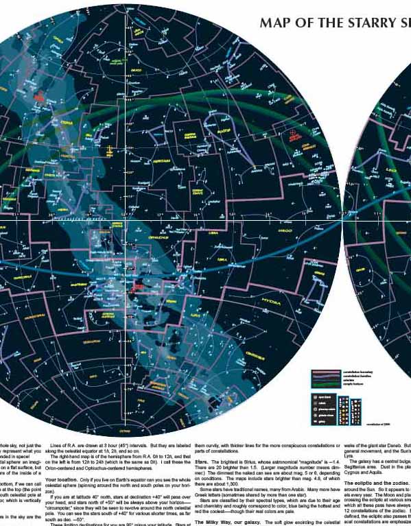 Map of the Starry Sky